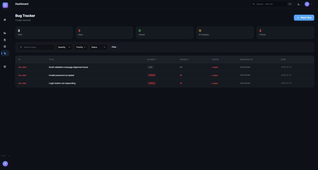 BugTracker Main View