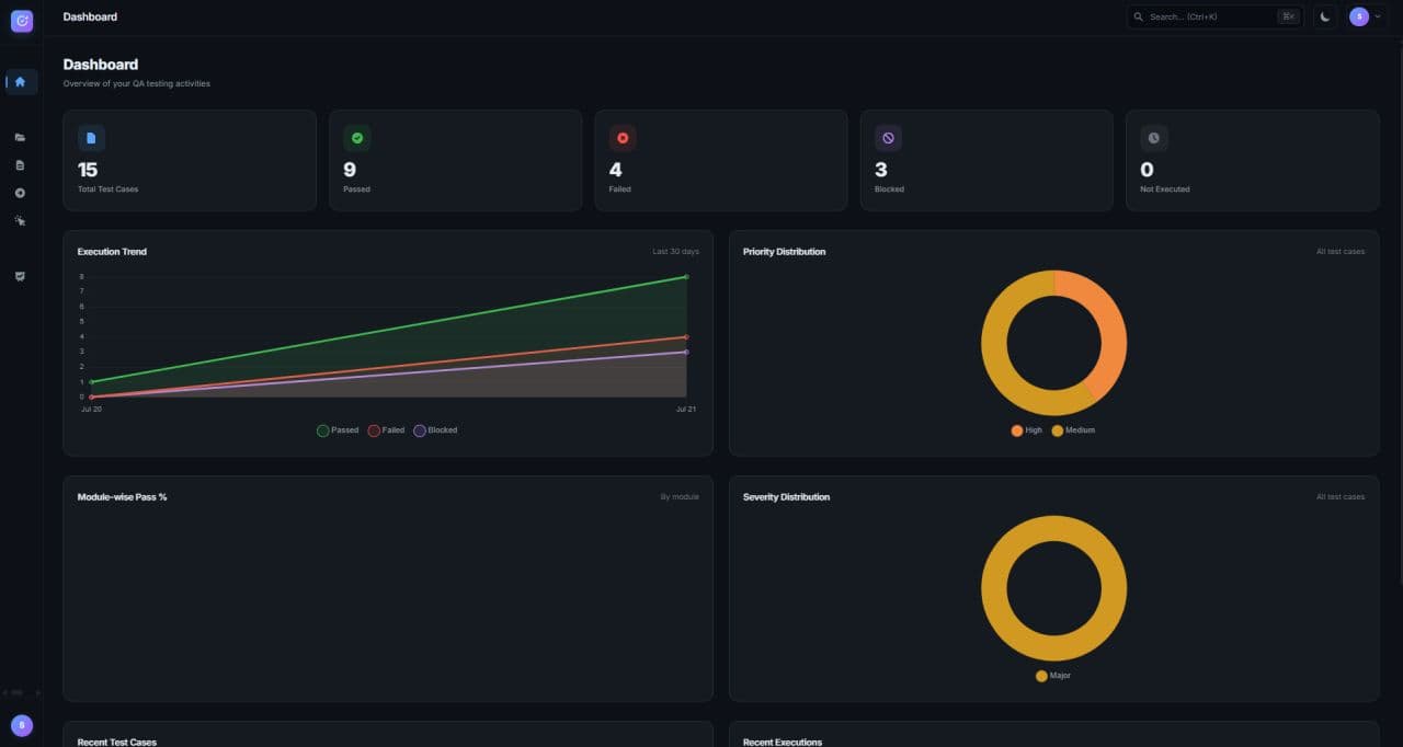 BugTracker Dashboard