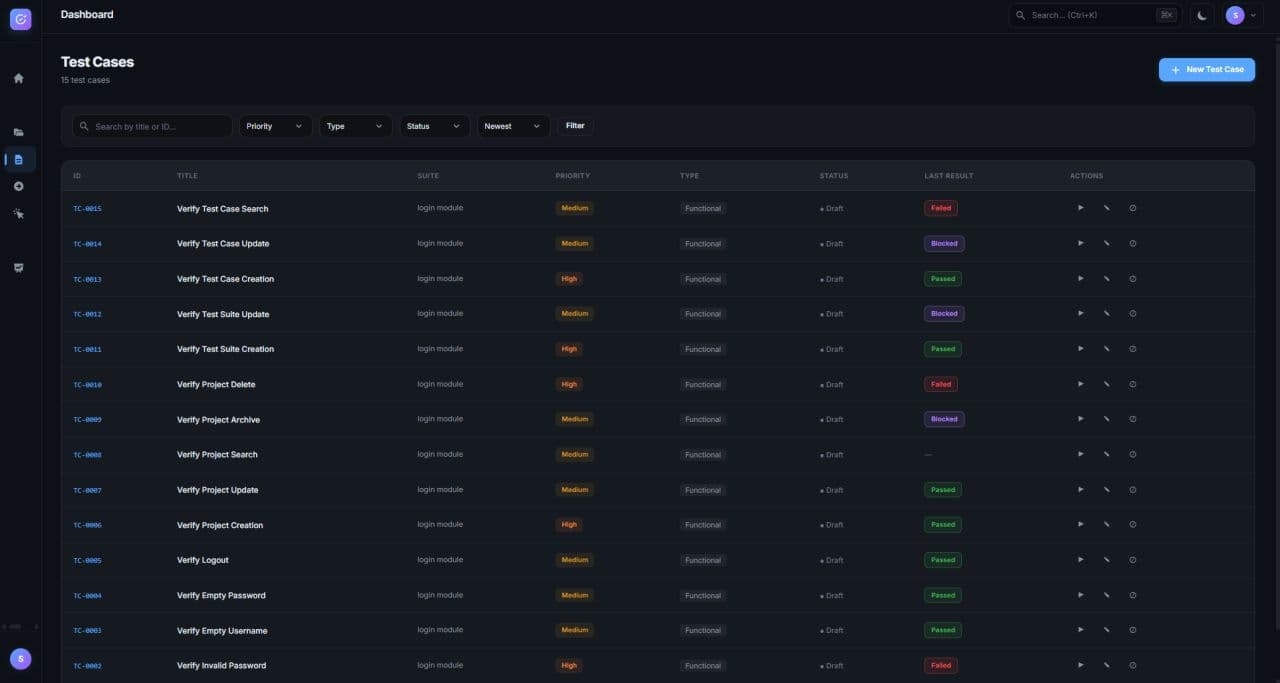 BugTracker Test Cases