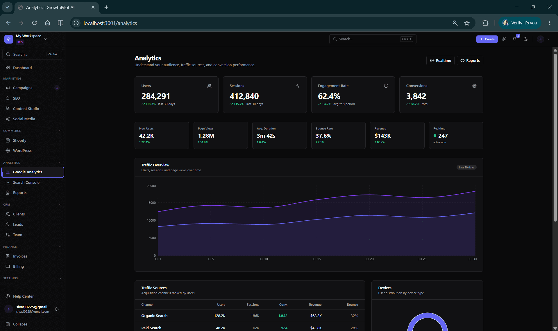 GrowthPilot AI Analytics