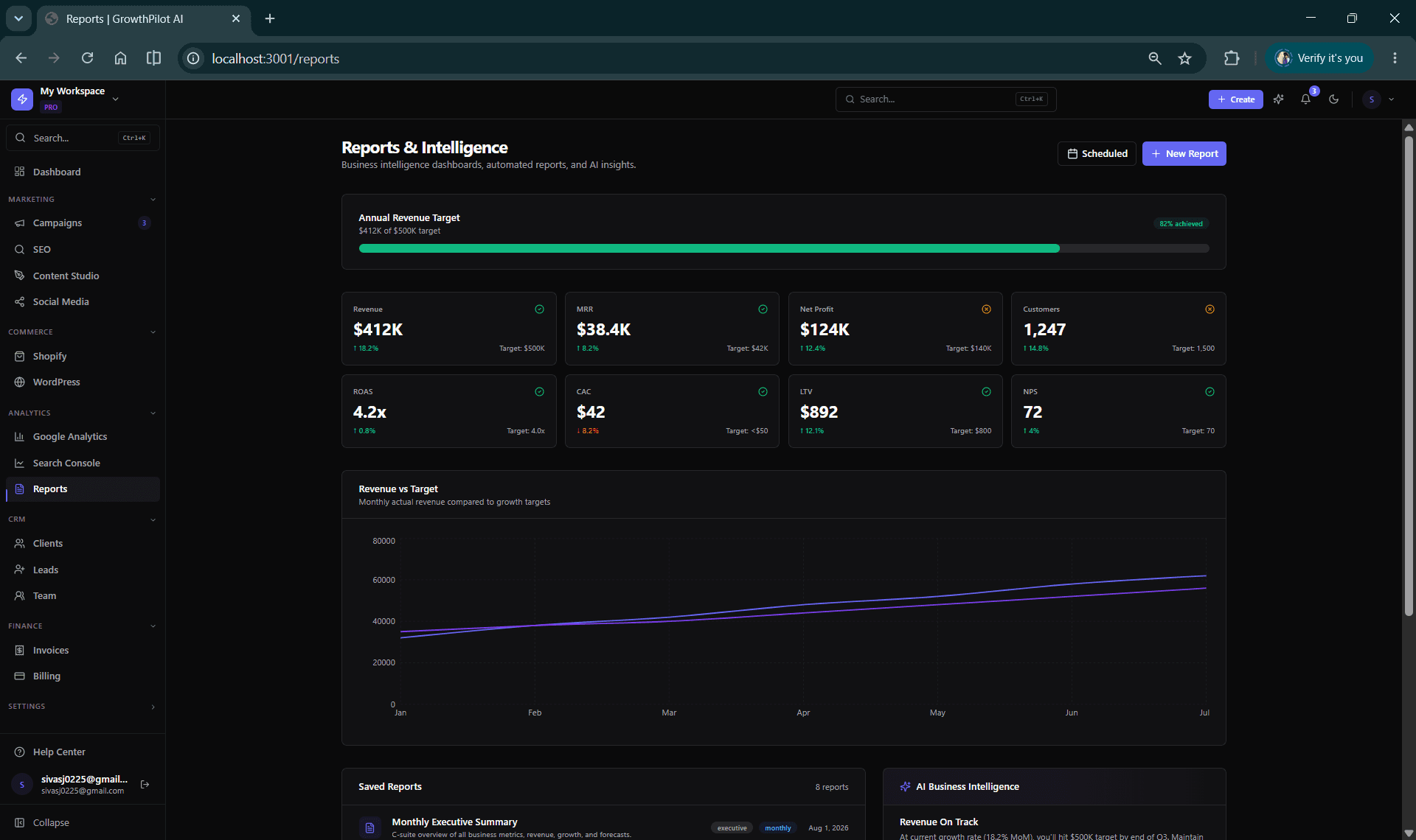 GrowthPilot AI Reports