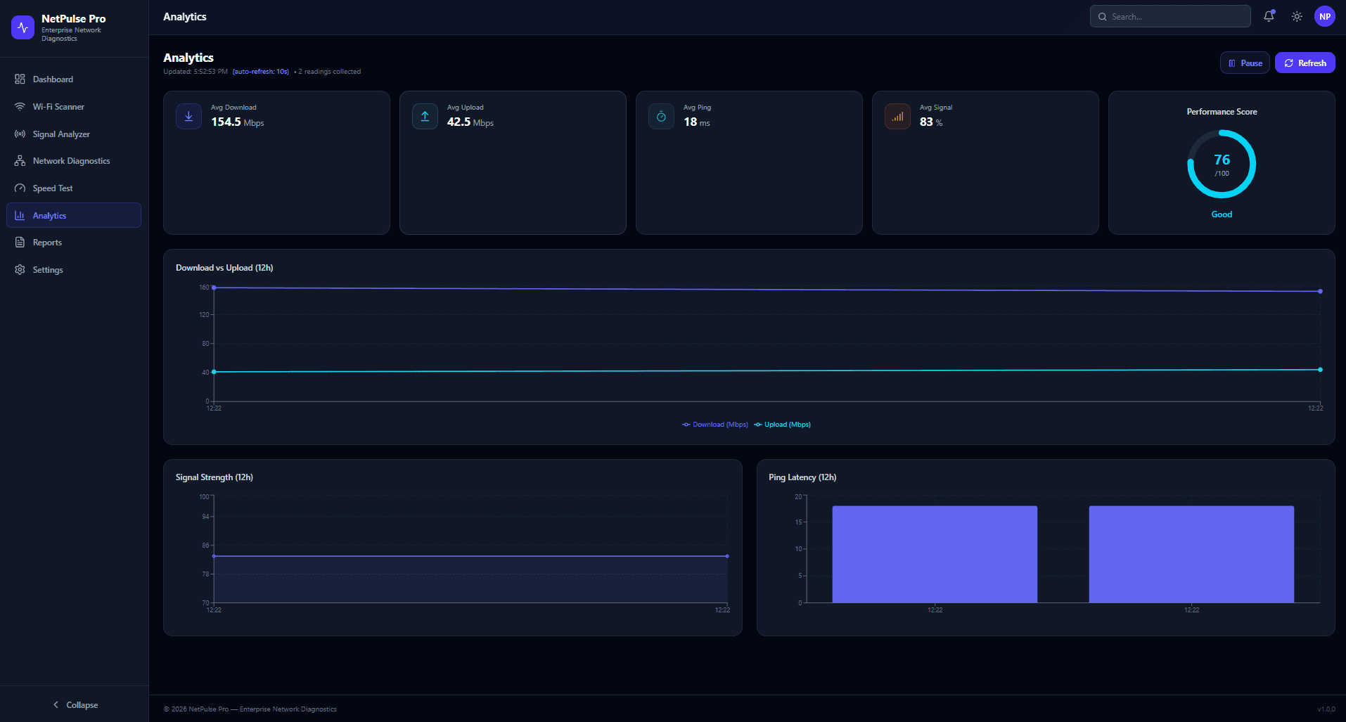 WiFi Analytics