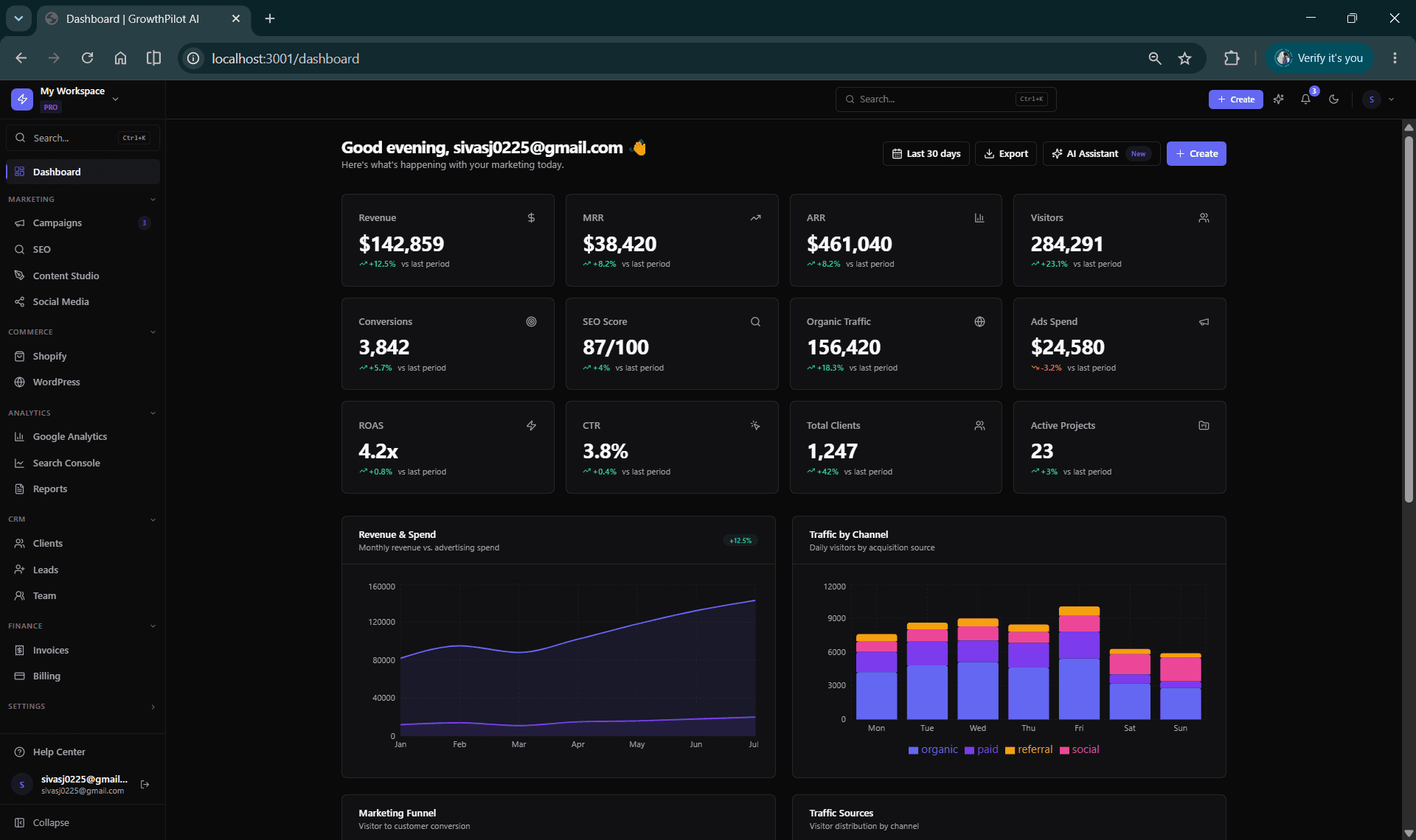 GrowthPilot AI Dashboard